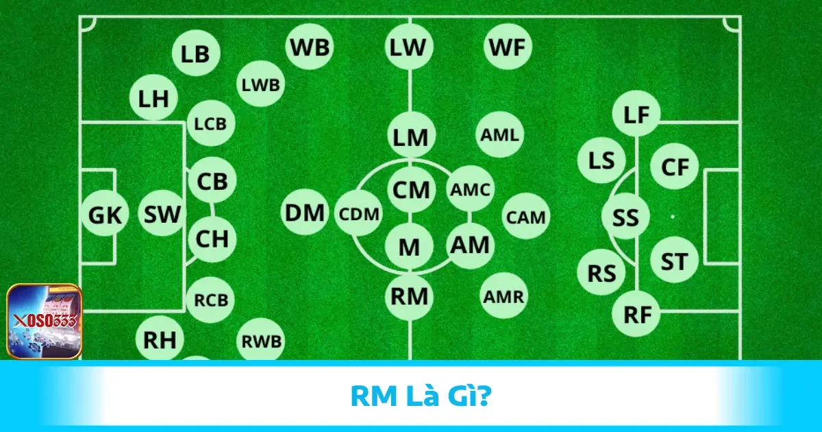 RM Là Gì? Vị Trí Cánh Phải Quan Trọng Thế Nào Tại Xoso333?